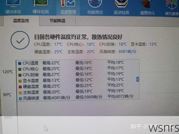 CPU风扇转速多少才算正常？一文带你了解